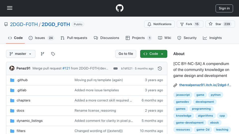 Screenshot of github.com: 2DGD_F0TH A compendium of the community knowledge on game design and development