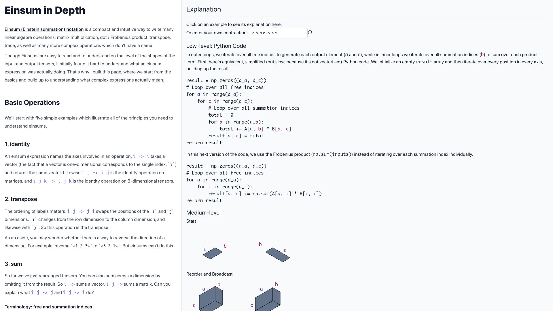 Screenshot of einsum.joelburget.com: Einsum in Depth