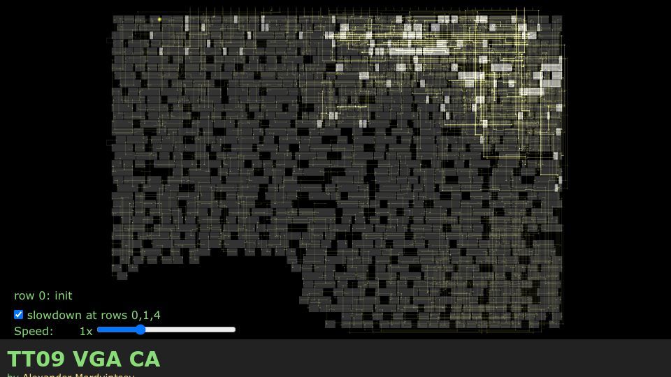 Screenshot of znah.net: Gate-level simulation of ASIC in browser