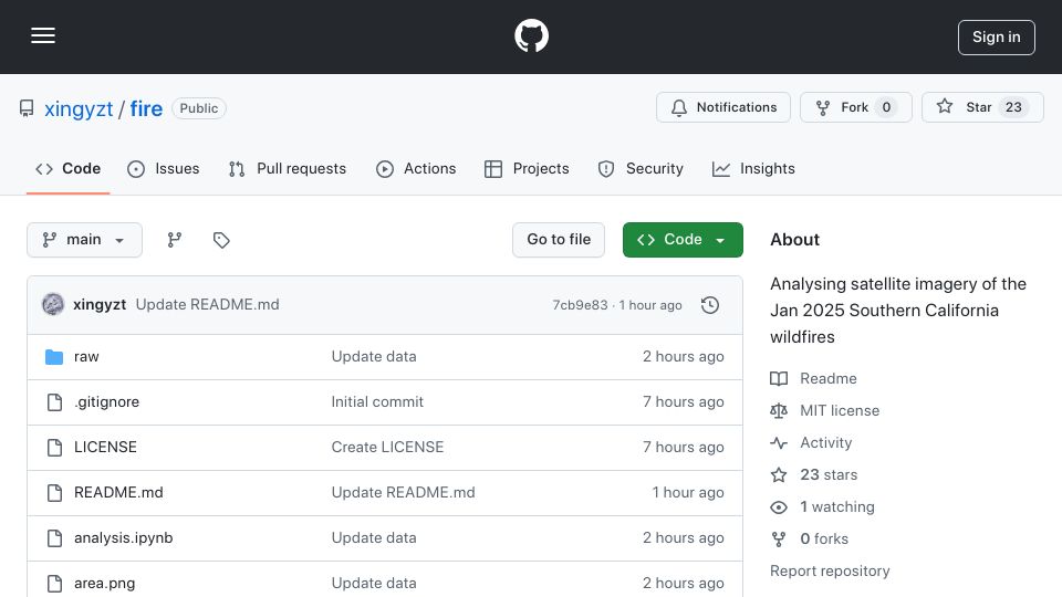 Screenshot of github.com: Show HN: LA Wildfire Satellite Analysis