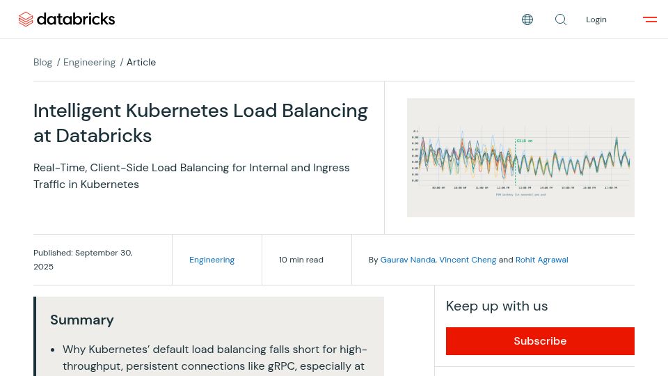 Screenshot of databricks.com: Intelligent Kubernetes Load Balancing at Databricks