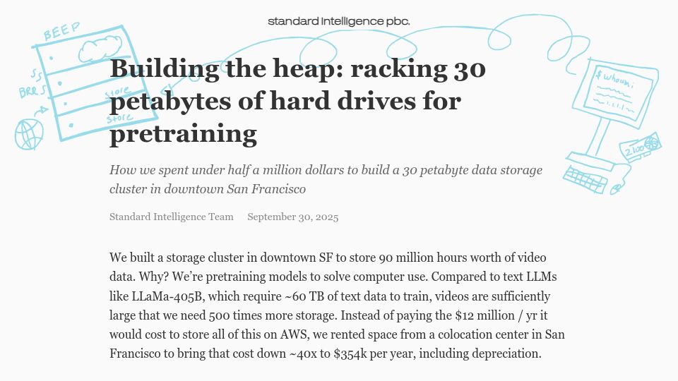 Screenshot of si.inc: Building the heap: racking 30 petabytes of hard drives for pretraining