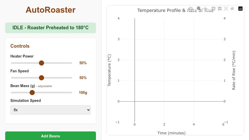 Screenshot of autoroaster.com: Show HN: A Digital Twin of my coffee roaster that runs in the browser