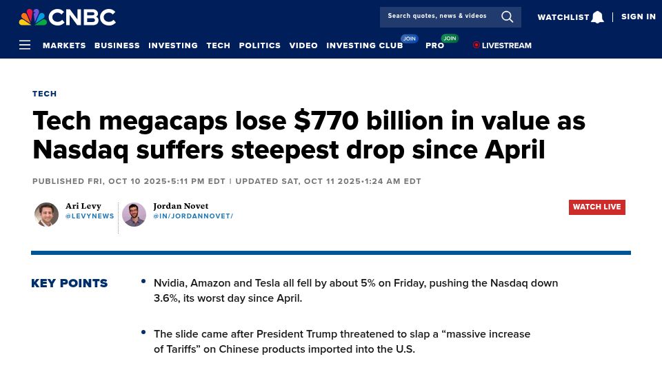 Screenshot of cnbc.com: Tech megacaps lose $770B in value as Nasdaq suffers steepest drop since April