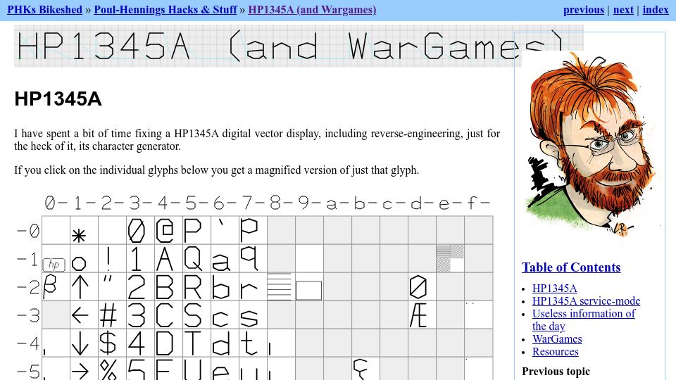 Screenshot of phk.freebsd.dk: HP1345A (and wargames) (2017)
