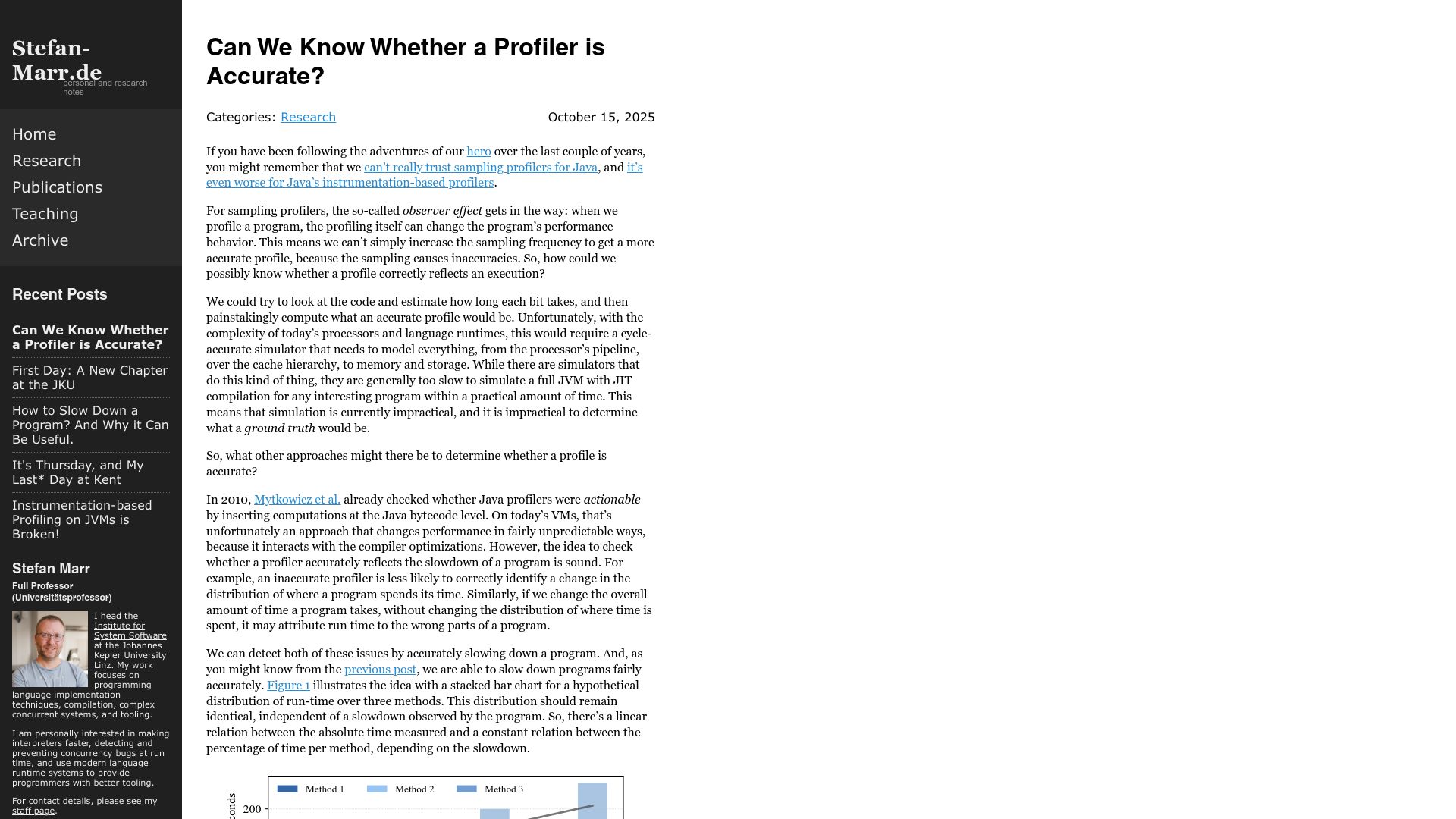 Screenshot of stefan-marr.de: Can we know whether a profiler is accurate?