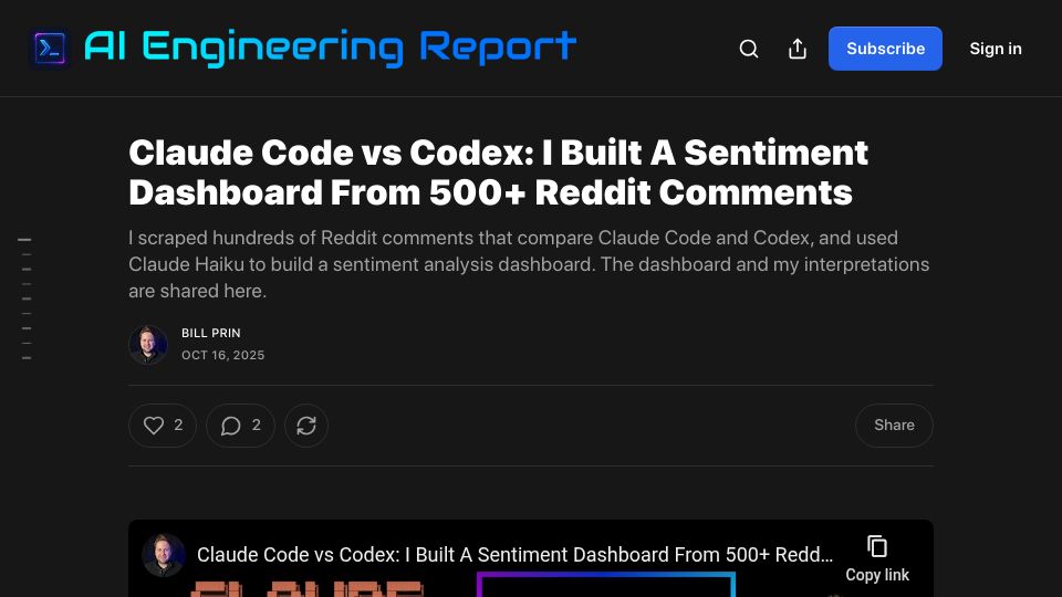 Screenshot of aiengineering.report: Claude Code vs. Codex: I built a sentiment dashboard from Reddit comments