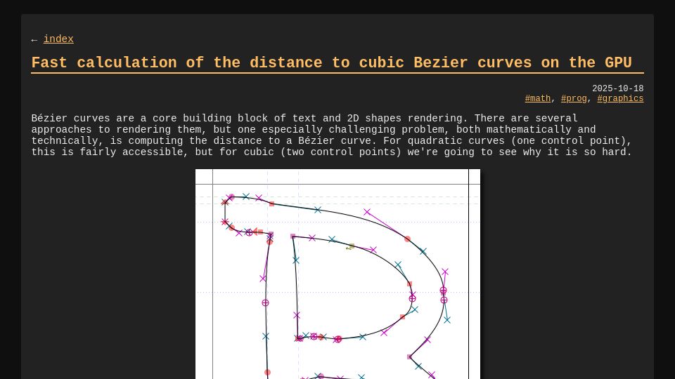 Screenshot of blog.pkh.me: Fast calculation of the distance to cubic Bezier curves on the GPU