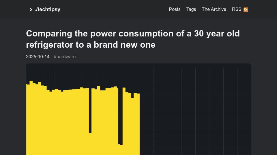 Screenshot of ounapuu.ee: Comparing the power consumption of a 30 year old refrigerator to a new one