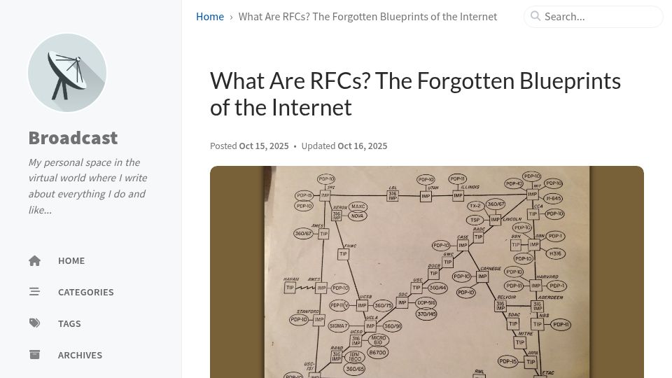 Screenshot of ackreq.github.io: RFCs: Blueprints of the Internet