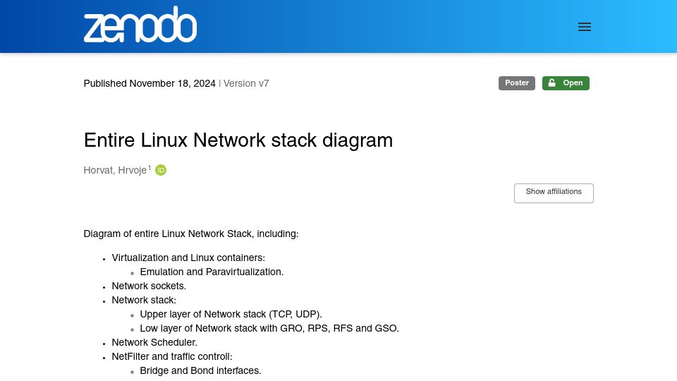 Screenshot of zenodo.org: Entire Linux Network stack diagram (2024)