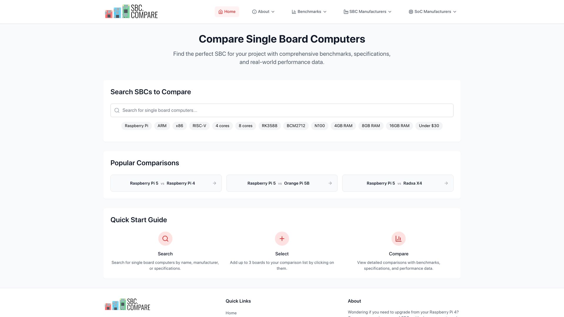 Screenshot of sbc.compare: Compare Single Board Computers