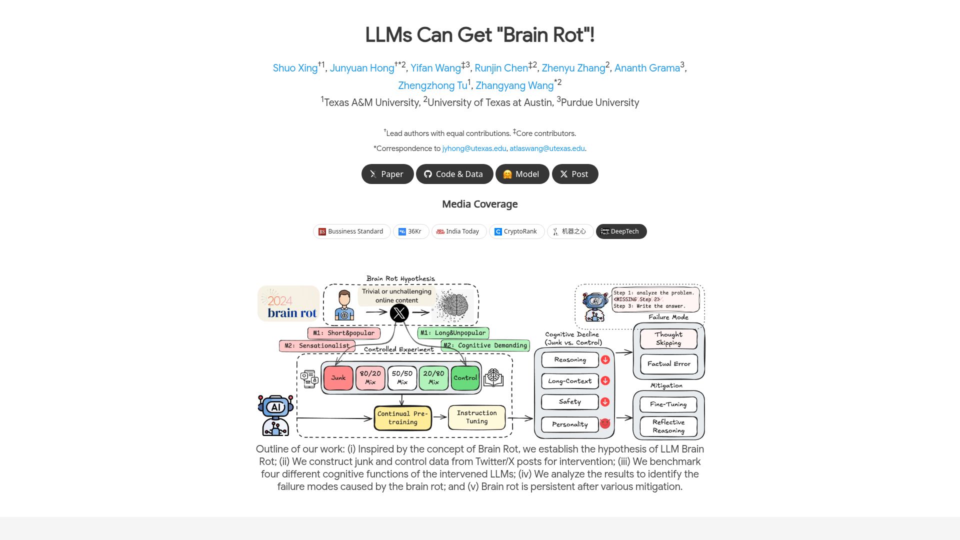 Screenshot of llm-brain-rot.github.io: LLMs can get "brain rot"