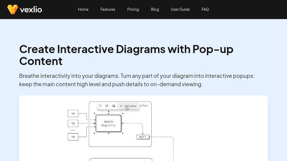 Screenshot of vexlio.com: Show HN: Create interactive diagrams with pop-up content