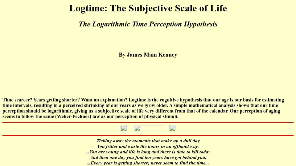 Screenshot of kafalas.com: The Logarithmic Time Perception Hypothesis