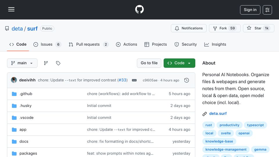 Screenshot of github.com: Show HN: Deta Surf – An open source and local-first AI notebook