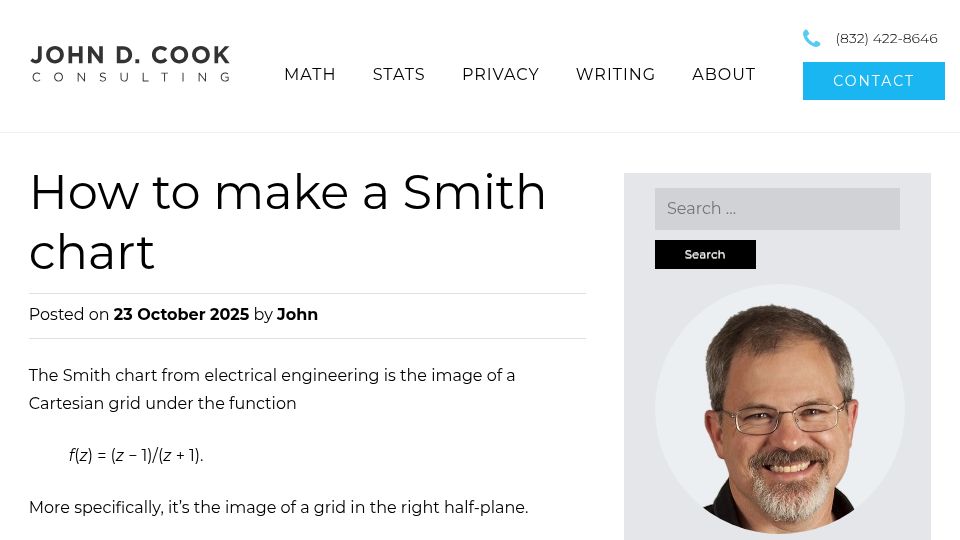 Screenshot of johndcook.com: How to make a Smith chart