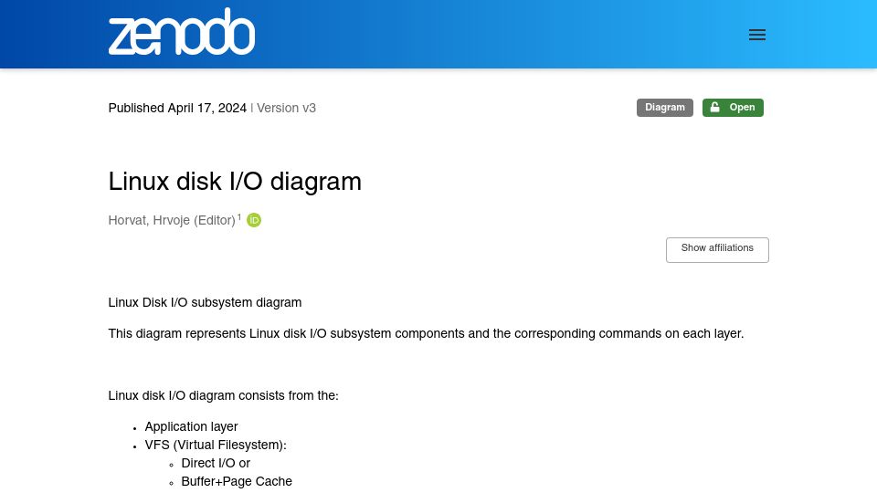 Screenshot of zenodo.org: Linux disk I/O diagram (2024)