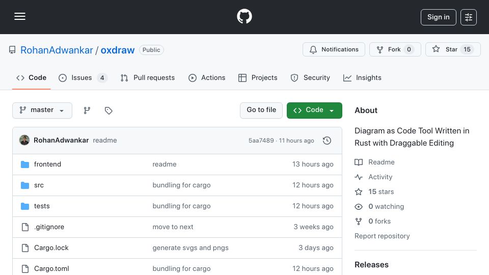 Screenshot of github.com: Show HN: Diagram as code tool with draggable customizations