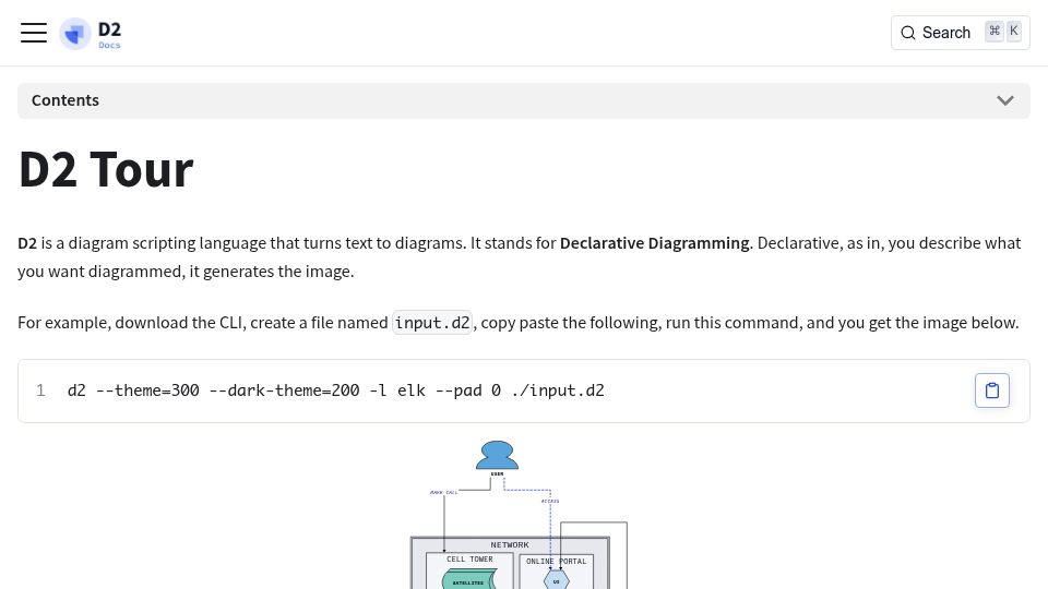 Screenshot of d2lang.com: D2: Diagram Scripting Language
