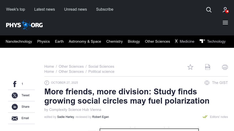 Screenshot of phys.org: Study finds growing social circles may fuel polarization