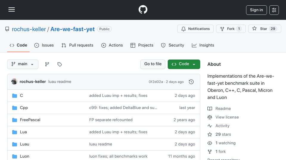 Screenshot of github.com: Are-we-fast-yet implementations in Oberon, C++, C, Pascal, Micron and Luon