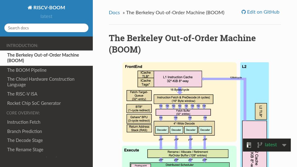 Screenshot of docs.boom-core.org: Berkeley Out-of-Order RISC-V Processor (Boom) (2020)