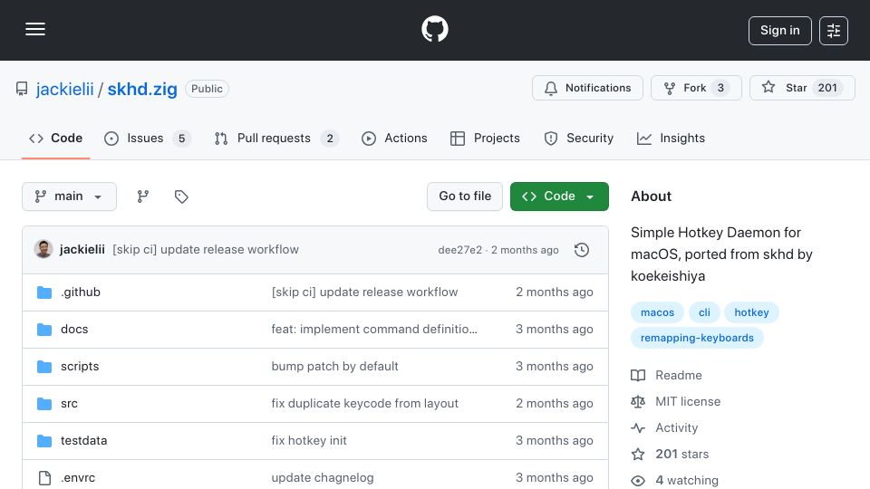 Screenshot of github.com: Simple Hotkey Daemon for macOS, Ported to Zig