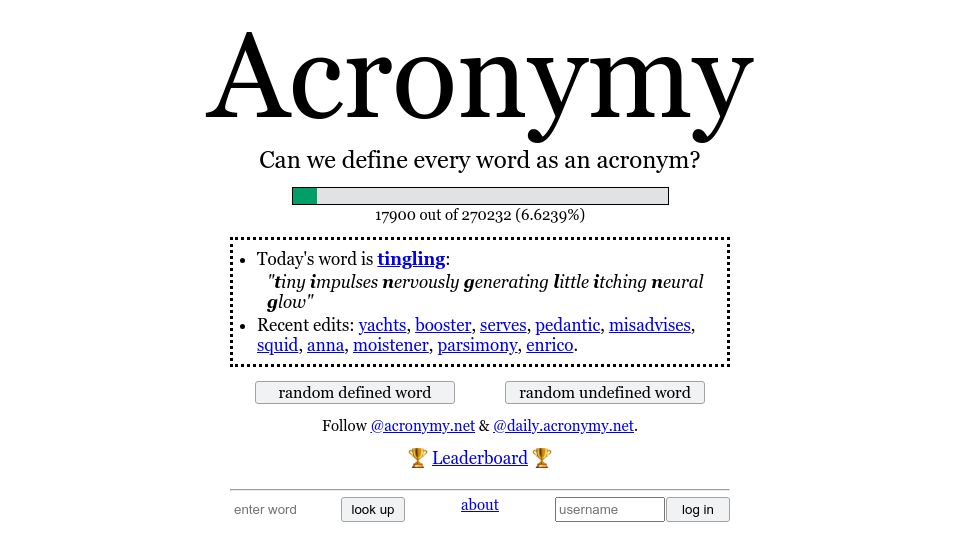 Screenshot of acronymy.net: Acronymy (Can we define every word as an acronym?)