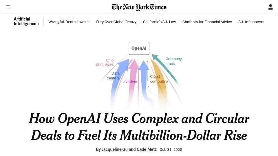 Screenshot of nytimes.com: How OpenAI uses complex and circular deals to fuel its multibillion-dollar rise