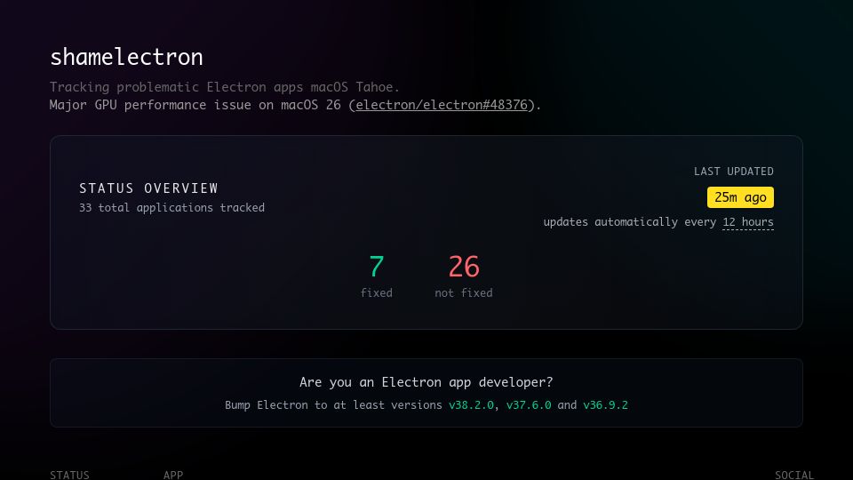 Screenshot of avarayr.github.io: Track which Electron apps slow down macOS 26 Tahoe