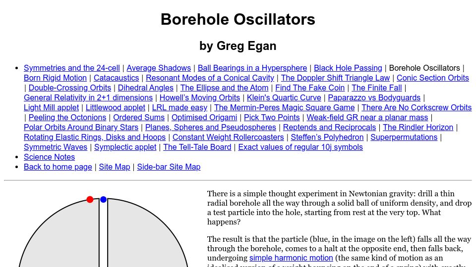 Screenshot of gregegan.net: Borehole Oscillators
