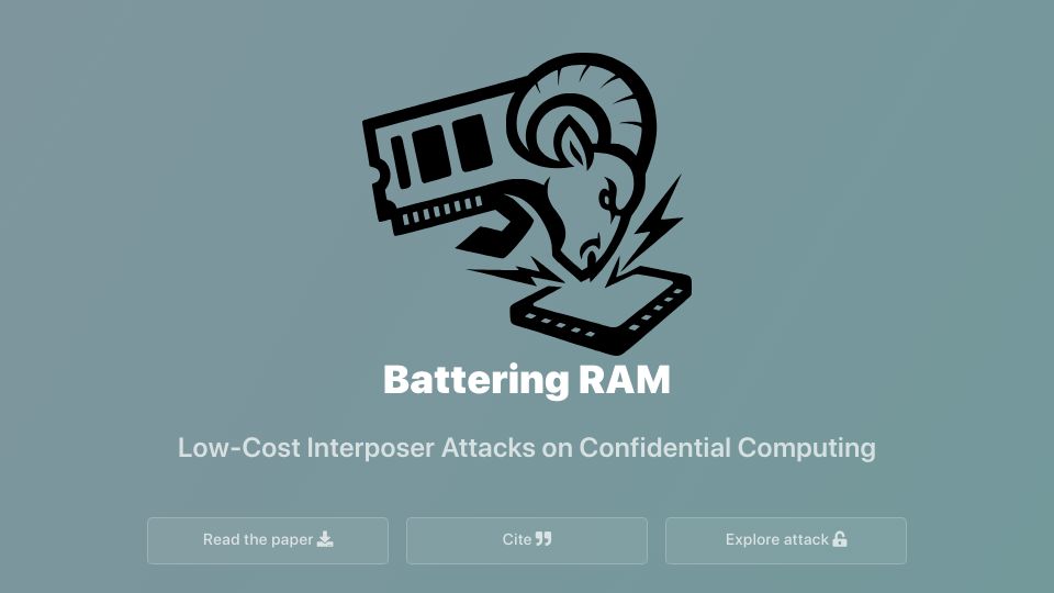 Screenshot of batteringram.eu: Battering RAM – Low-cost interposer attacks on confidential computing