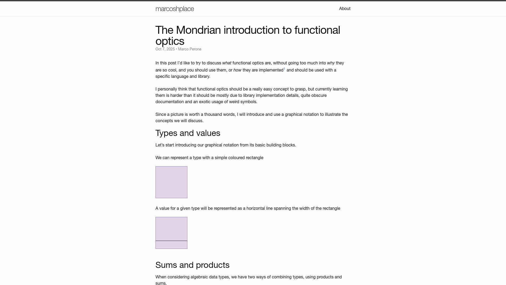 Screenshot of marcosh.github.io: The Mondrian introduction to functional optics