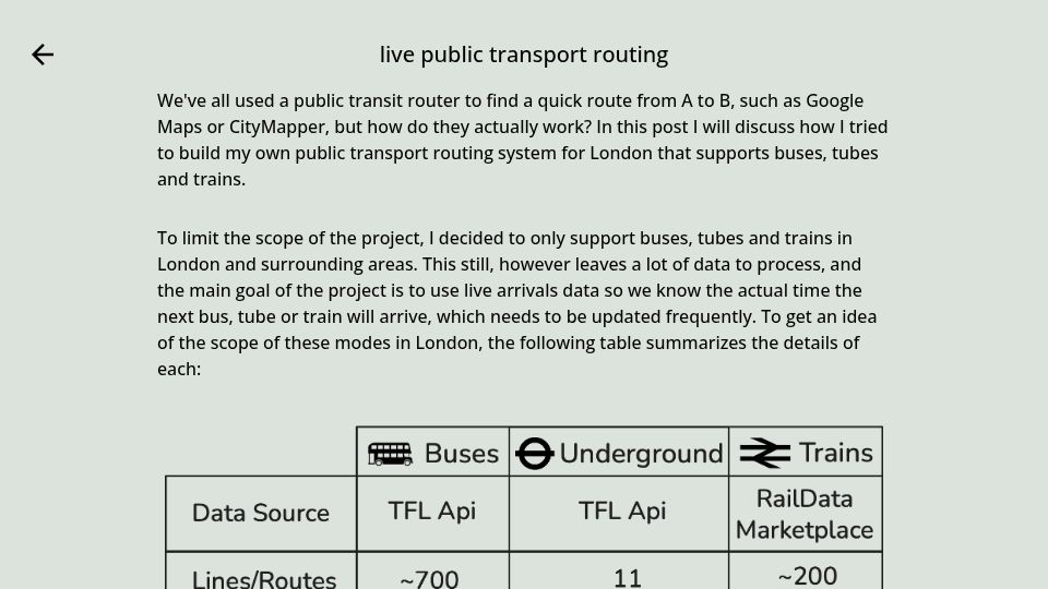 Screenshot of asherfalcon.com: I built my own CityMapper