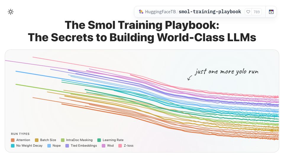 Screenshot of huggingface.co: The Smol Training Playbook: The Secrets to Building World-Class LLMs