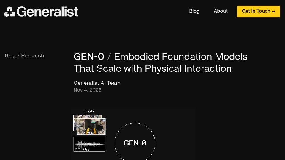 Screenshot of generalistai.com: GEN-0 / Embodied Foundation Models That Scale with Physical Interaction