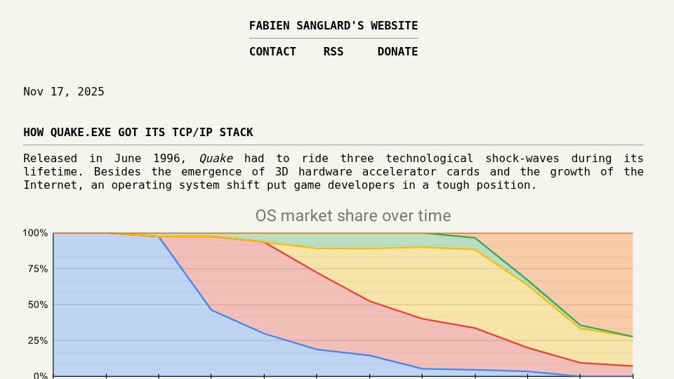 Screenshot of fabiensanglard.net: How Quake.exe got its TCP/IP stack