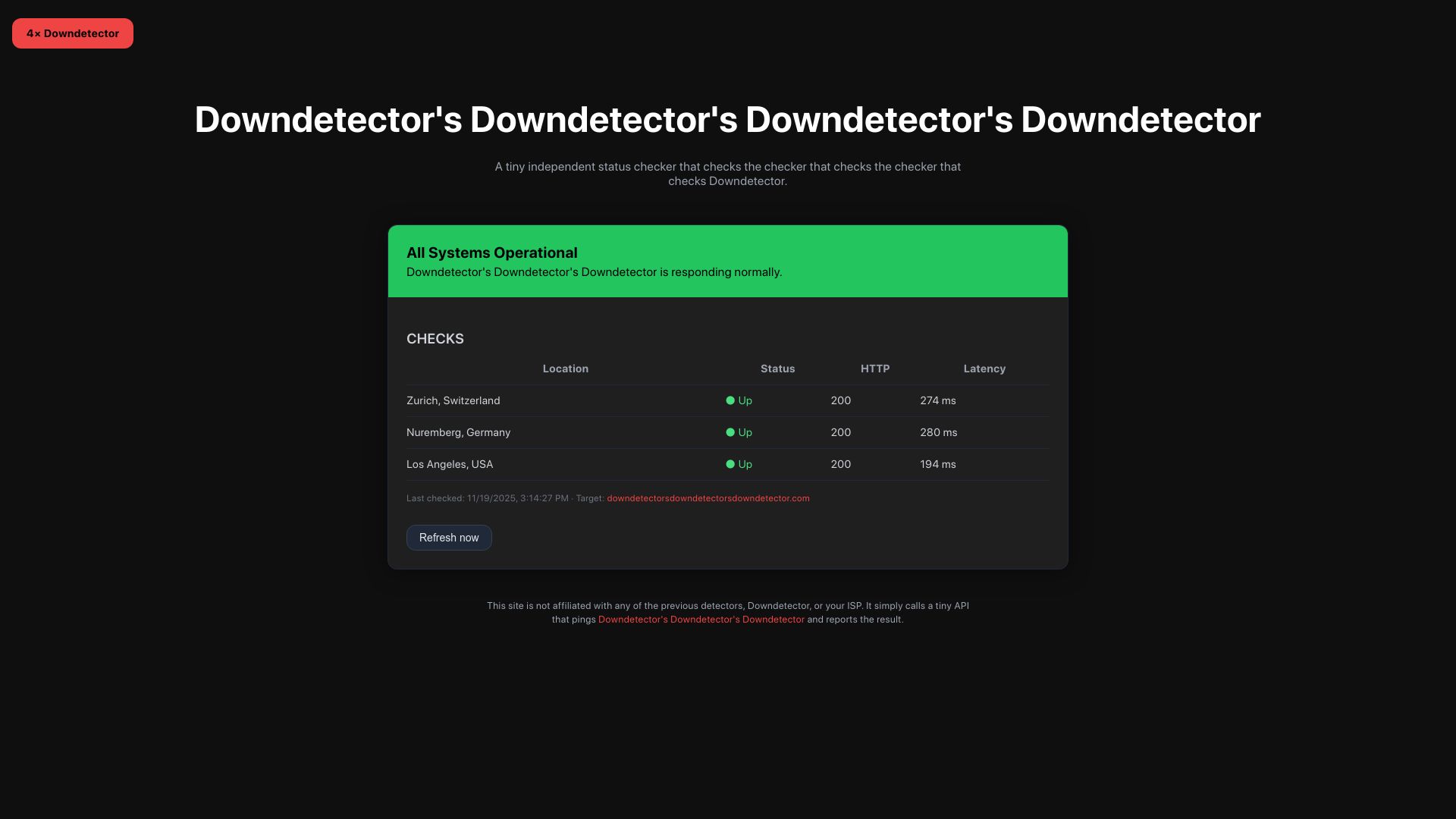 Screenshot of downdetectorsdowndetectorsdowndetectorsdowndetector.com: I made a downdetector for downdetector's downdetector's downdetector
