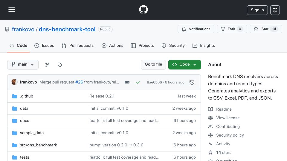 Screenshot of github.com: Show HN: DNS Benchmark Tool – Compare and monitor resolvers