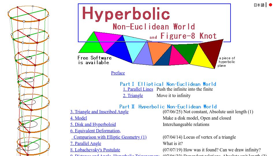 Screenshot of web1.kcn.jp: Hyperbolic Non-Euclidean World (2007)
