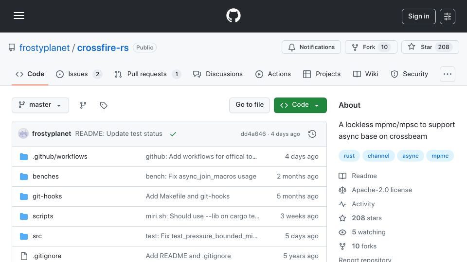 Screenshot of github.com: Crossfire: High-performance lockless spsc/mpsc/mpmc channels for Rust
