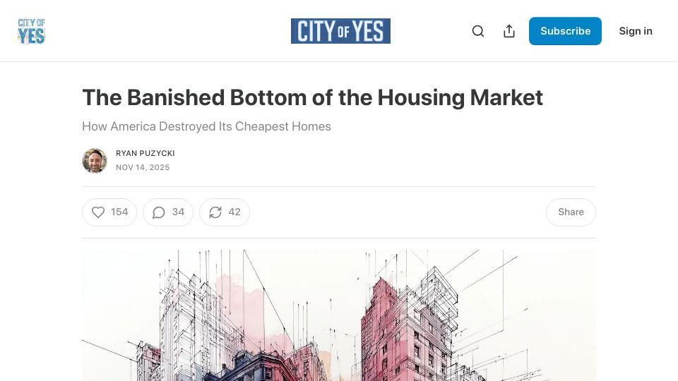 Screenshot of ryanpuzycki.com: The Banished Bottom of the Housing Market