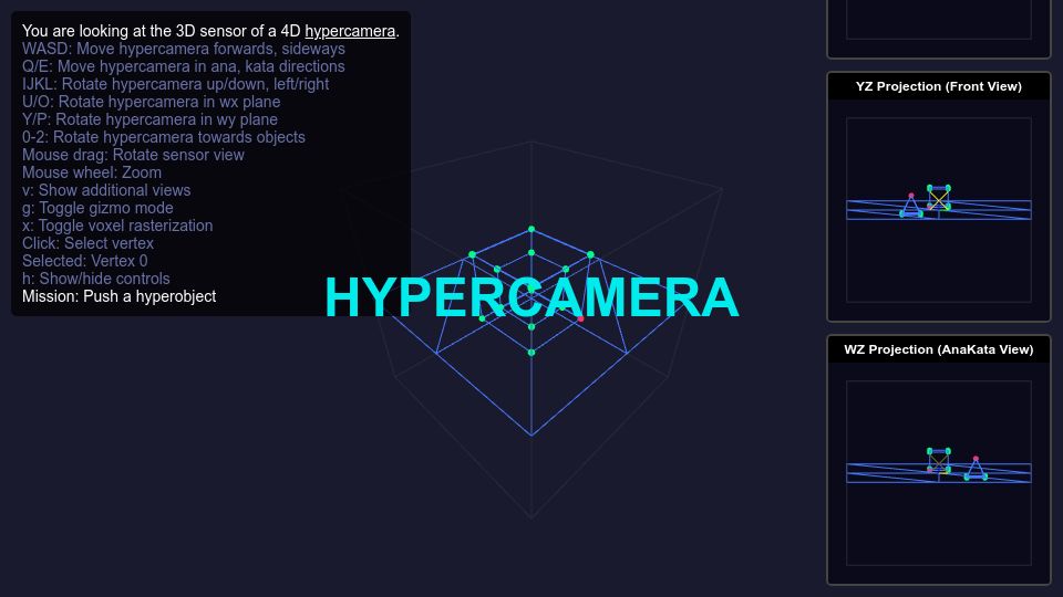 Screenshot of dugas.ch: Show HN: Hypercamera – a browser-based 4D camera simulator