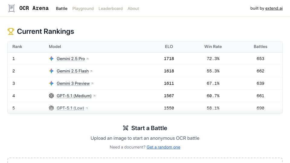 Screenshot of ocrarena.ai: Show HN: OCR Arena – A playground for OCR models
