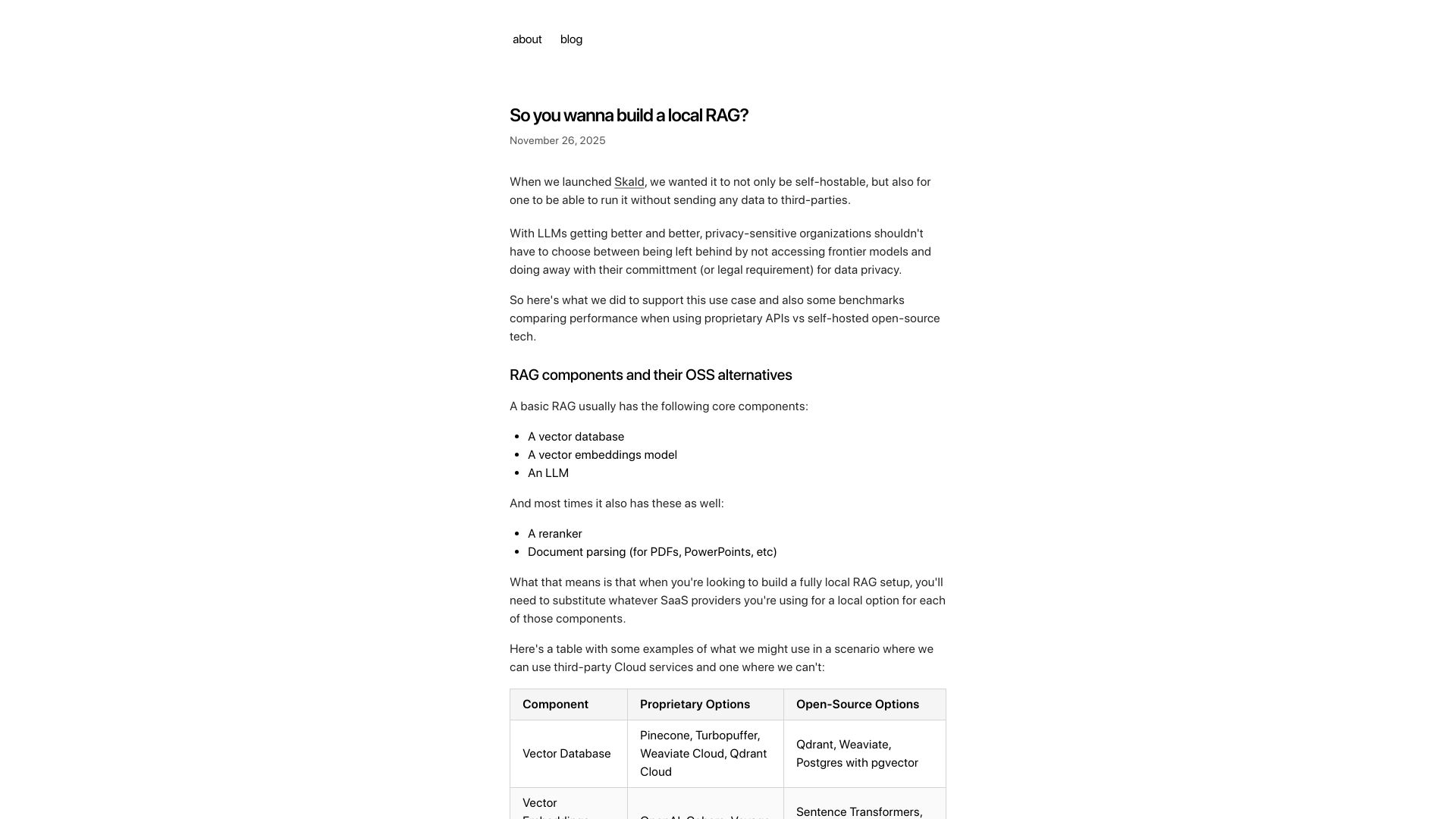 Screenshot of blog.yakkomajuri.com: So you wanna build a local RAG?