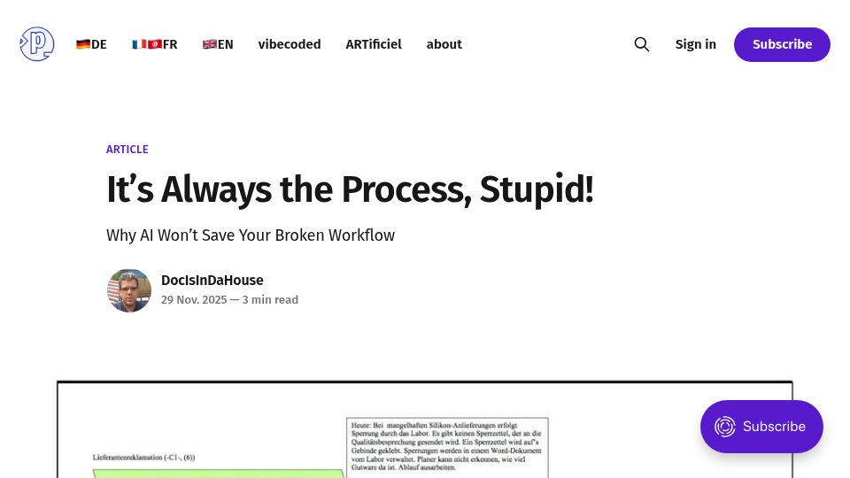Screenshot of its.promp.td: It's Always the Process, Stupid