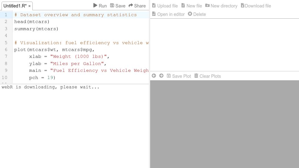 Screenshot of webr.sh: WebR – R in the Browser
