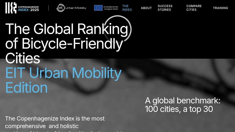Screenshot of copenhagenizeindex.eu: Copenhagenize Index 2025: The Global Ranking of Bicycle-Friendly Cities