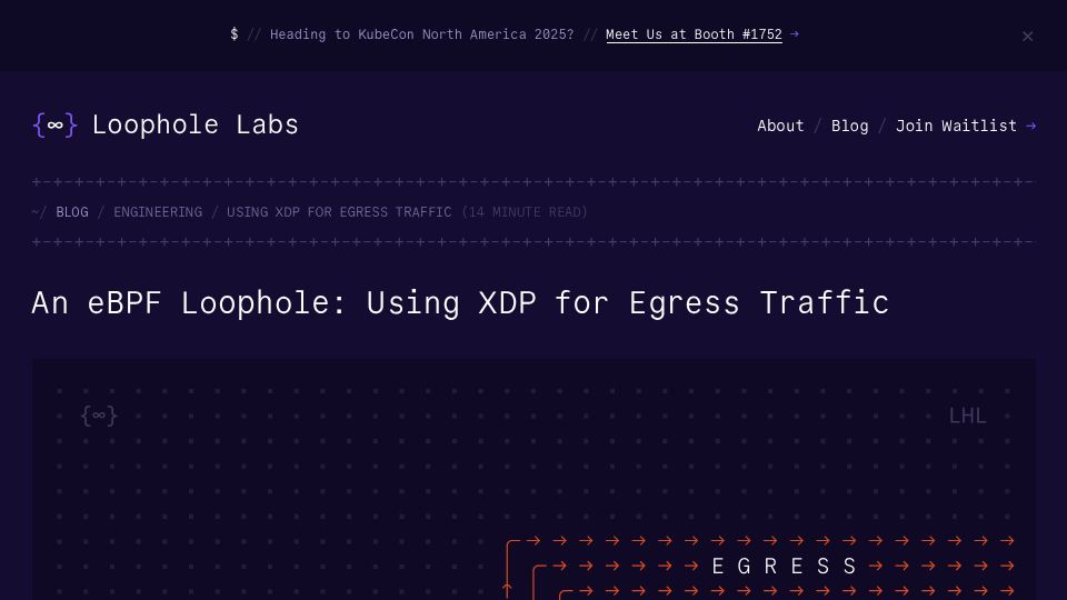 Screenshot of loopholelabs.io: An eBPF Loophole: Using XDP for Egress Traffic